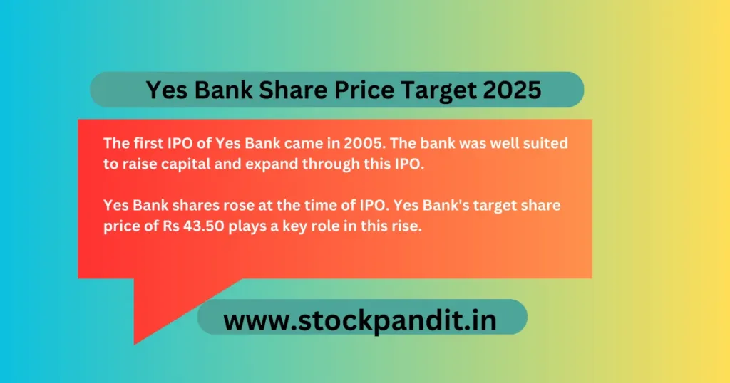 Yes Bank Share Price Target 2025