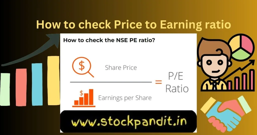 What is PE Ratio Today