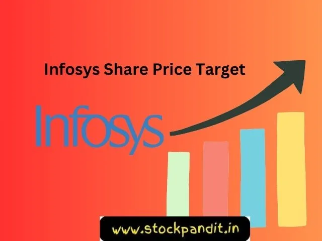 Infosys Share Price Target
