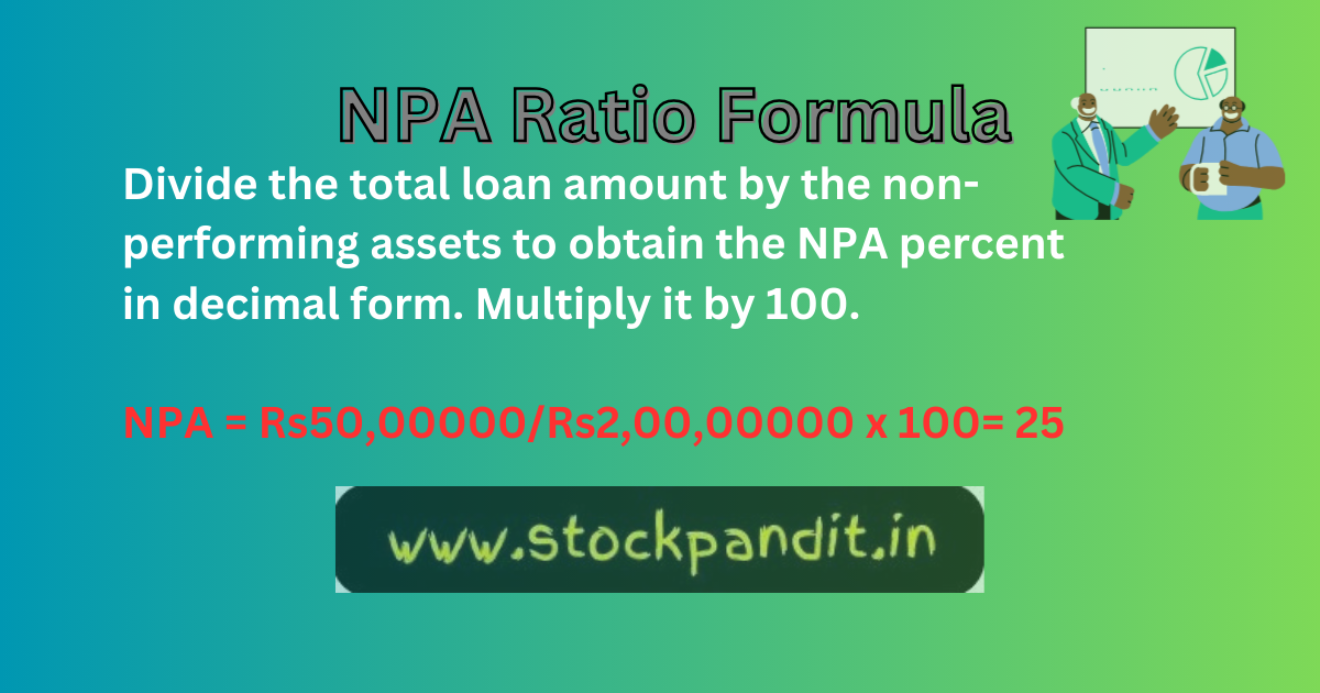 NPA Meaning in Banking