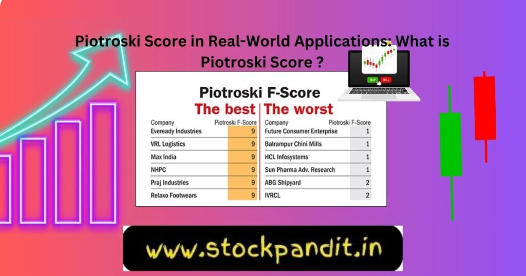 Piotroski Score in Real-World Applications What is Piotroski Score
