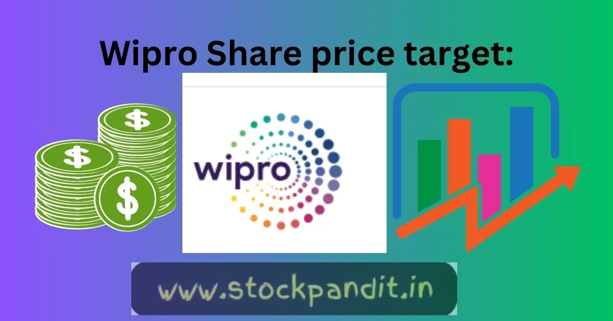 Wipro Share price target