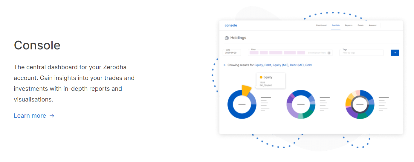 Zerodha Console