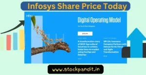 Infosys Share Price Today