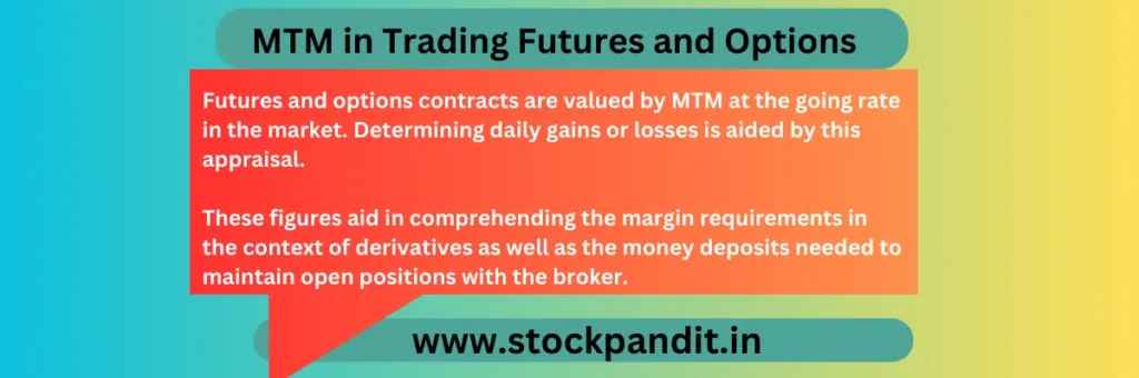 MTM in Trading Futures and Options