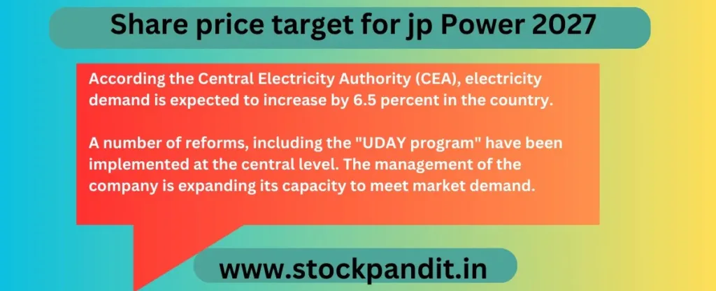 Share Price Target For JP Power 2027